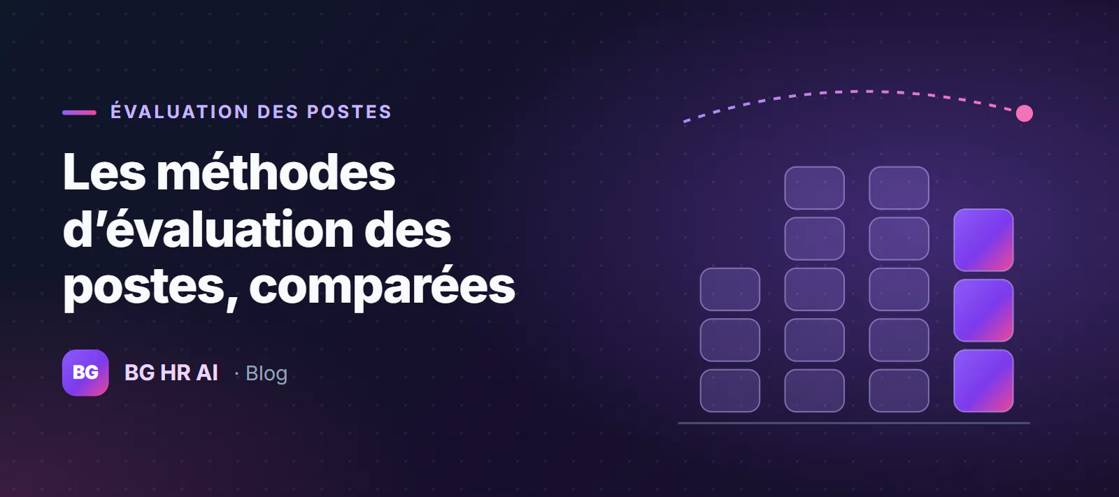 Illustration de l'article : Méthodes d'évaluation des postes : BG, Hay et au-delà