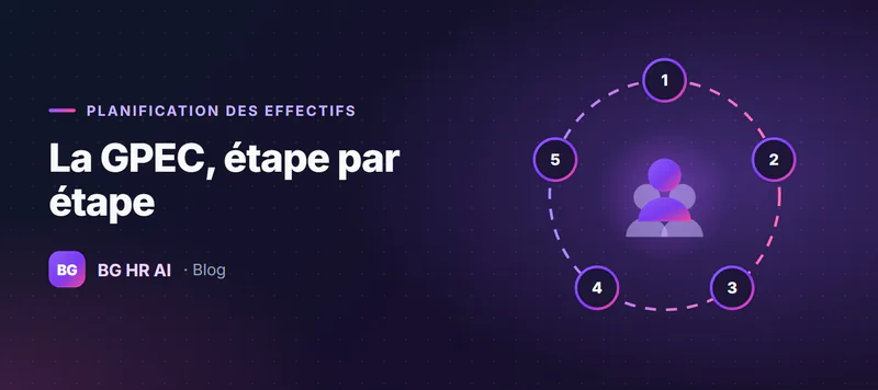 Illustration de l'article : Planification stratégique des effectifs (GPEC) : guide pratique pour les DRH