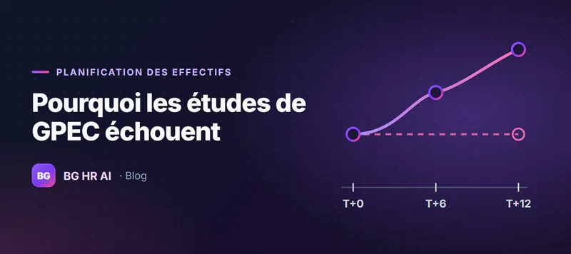 Illustration de l'article : Pourquoi la plupart des études de GPEC échouent — et ce que les meilleures font différemment