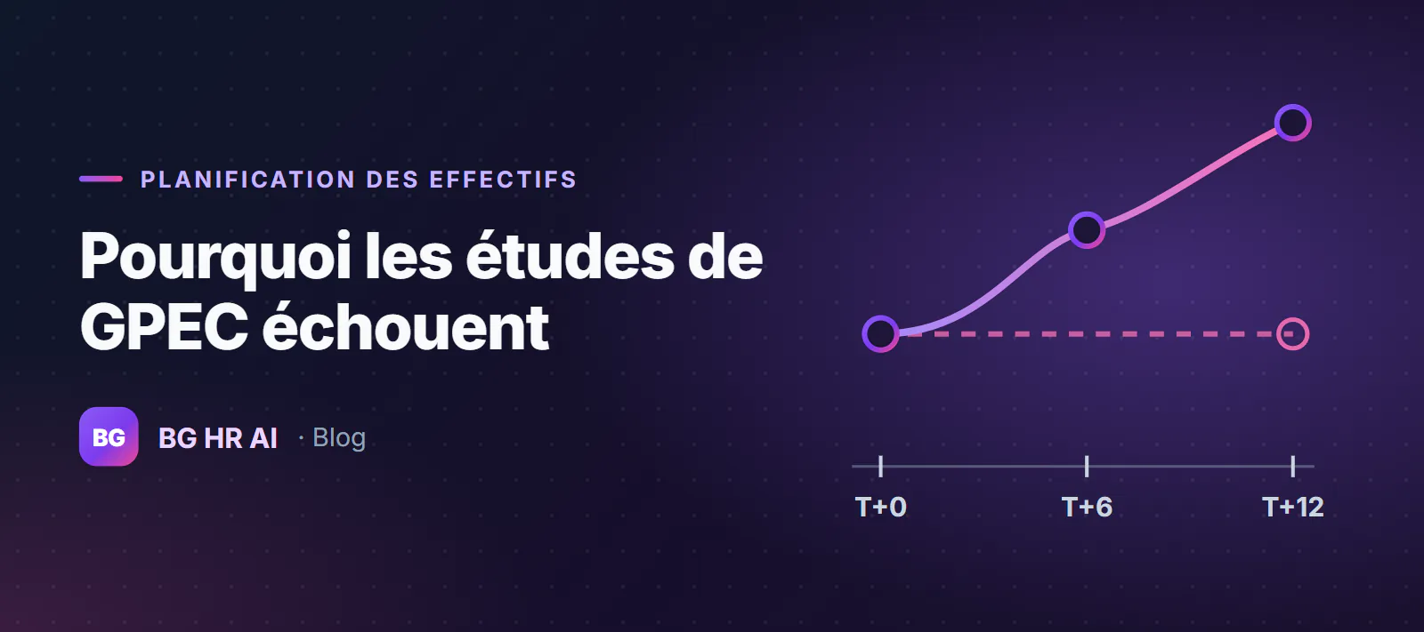 Illustration de l'article : Pourquoi la plupart des études de GPEC échouent — et ce que les meilleures font différemment