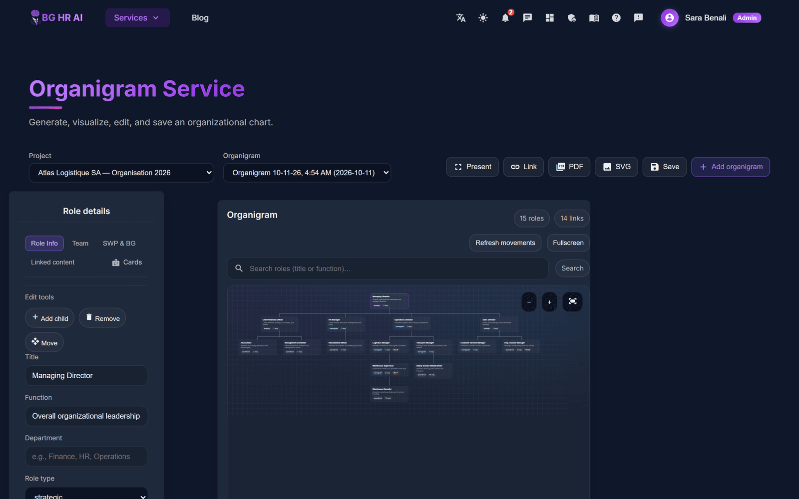 Ouvrez le service Organigramme