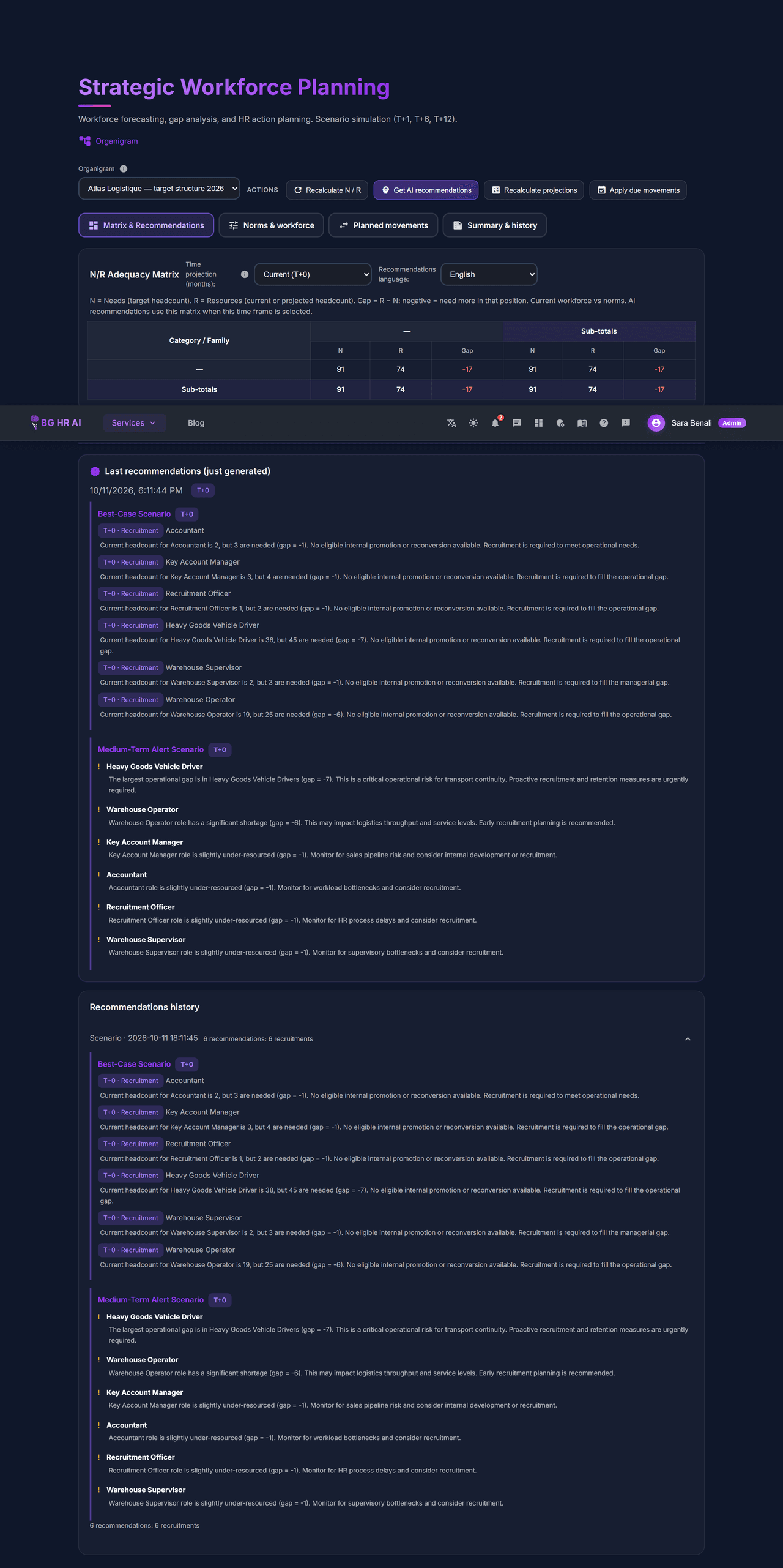 La page complète